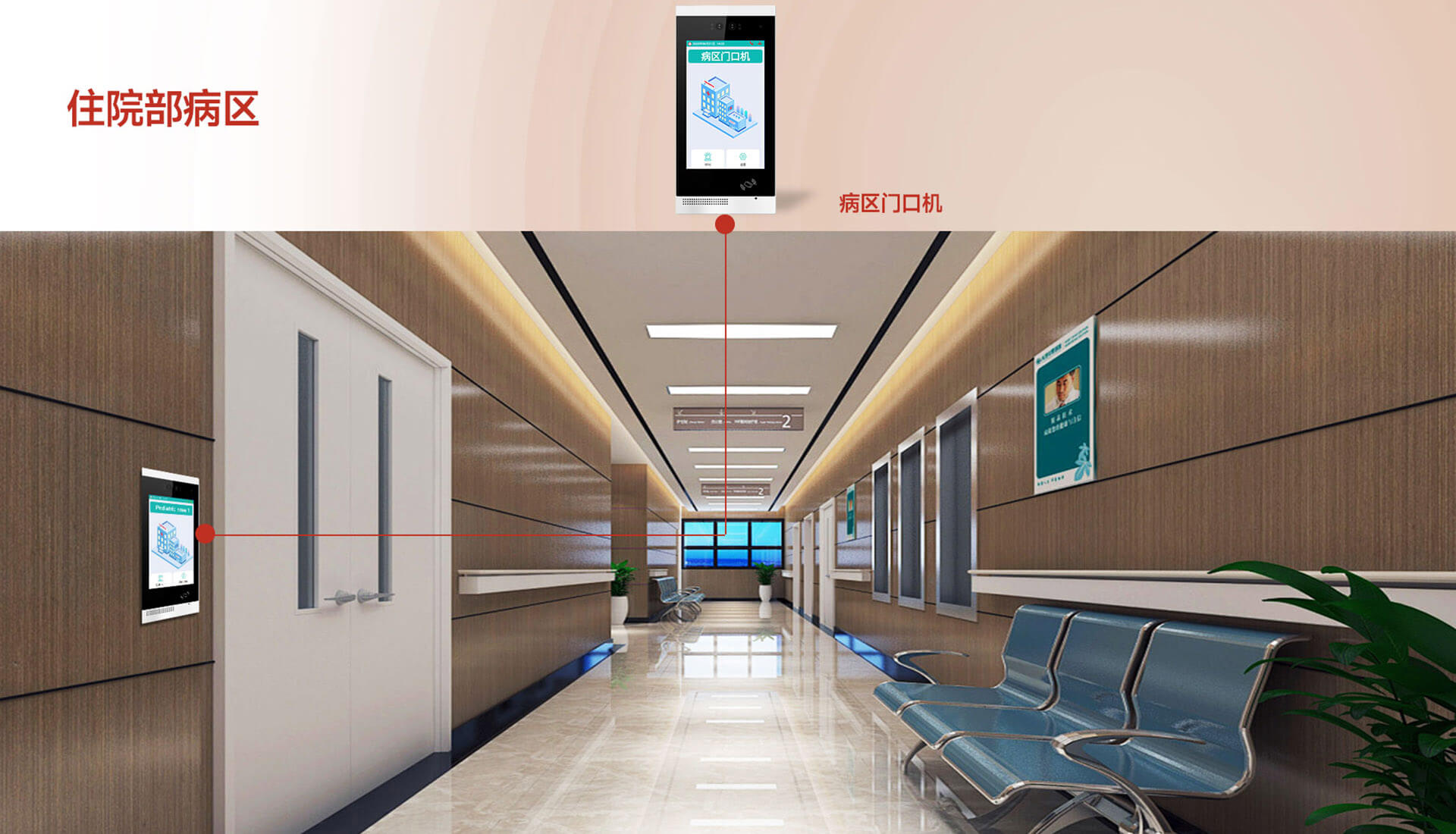 住院部病區